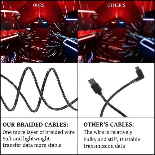 Vista 3 de TNE Cable de conexión de 13 pies para Meta Quest ProOculus Quest 2 Steam PC Gaming y carga Cable de alimentación de alta velocidad y carga rápida