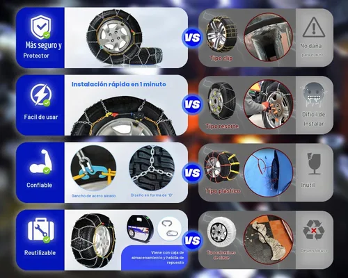 Vista 4 de Snow-Chains - Cadenas de neumáticos de fijación automática de 1 minuto de ajuste rápido, fácil instalación, cadena de tracción universal