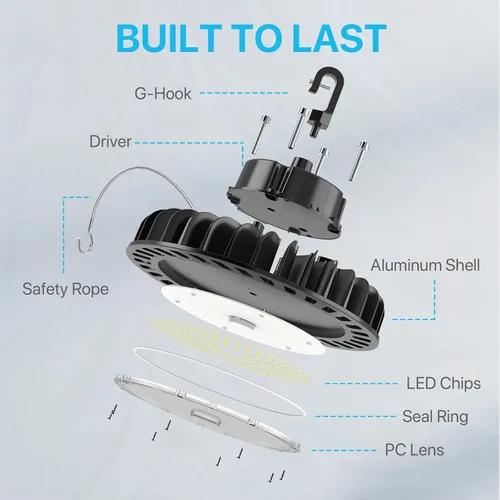 Vista 6 de HYPERLITE Luces LED High Bay de 100 W, 14,500 lm (145 lm/w) 5000 K, 1-10 V, regulable, cable de 5' con enchufe de 110 V, gancho de EE. UU., listado
