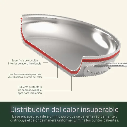 Vista 3 de Cuisinart Juego de utensilios de cocina de 17 piezas, colección Chef's Classic Steel 77-17N
