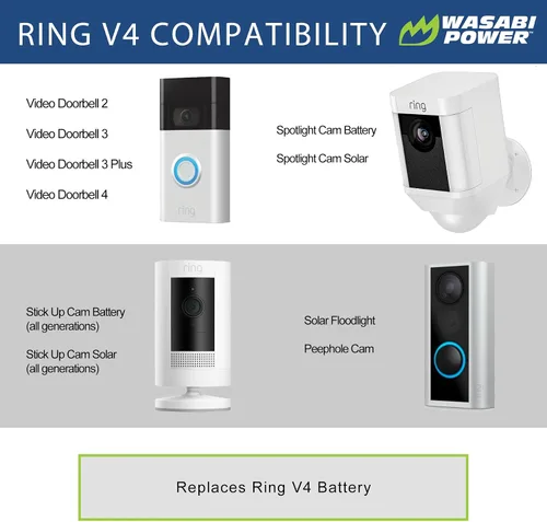 Vista 2 de Wasabi Power Batería para Ring V4 (paquete de 2)