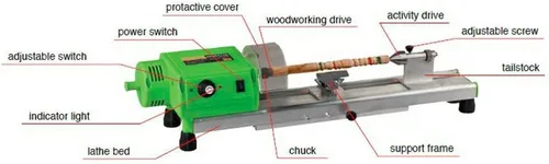 Vista 3 de Mini torno de madera Benchtop MICRO Torno de torneado de madera Grinding Pulido Perlas Taladro Rotary Tool Set Velocidad Variable (Estándar)