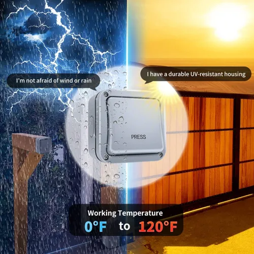 Vista 4 de TOPENS TC148 - Interruptor de liberación con cable montado en la superficie para abridor automático de puertas, sistema de control de acceso