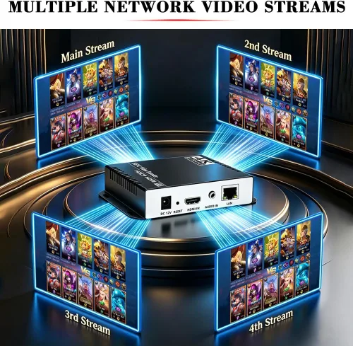 Vista 3 de H.265 H.264 4K HDMI a IP Network Video Coder, 1080P HD Video Audio Codificador Soporta RTSP RTMPS UDP HLS SRT HTTP WebRTC ICECAST, para IPTV