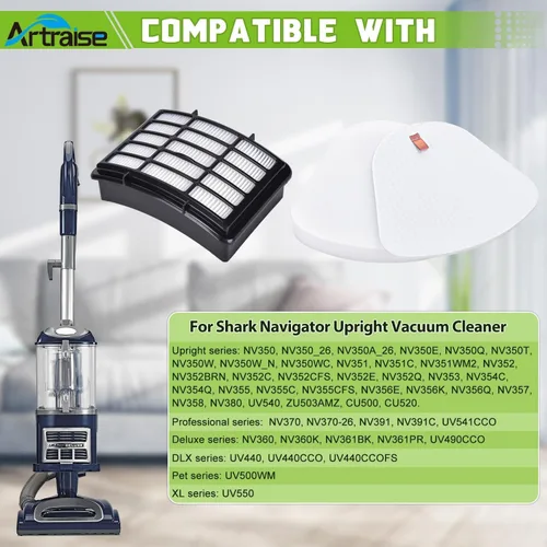 Vista 2 de Artraise Paquete de 1+3 Filtros para Reemplazo de Filtro de Aspiradora Shark, compatible con Navigator Lift Away NV350 NV351 NV352 NV355 NV356E