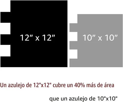 Vista 6 de Azulejos adhesivos de cocina con protección ante salpicaduras Mármol gris