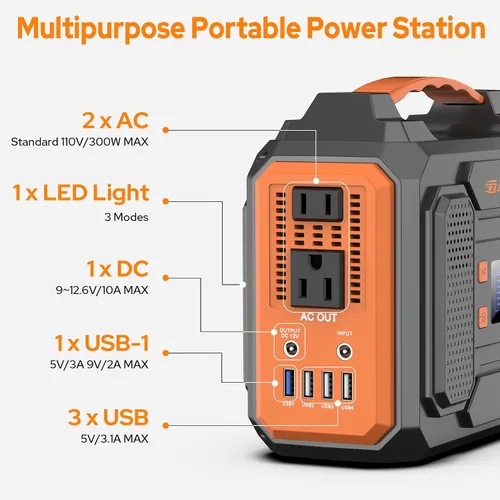 Vista 4 de Generador de banco de energía solar con paneles, estación de energía portátil de 300 W con panel solar de 40 W, 110 V de onda sinusoidal pura de CA