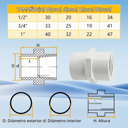 Vista 5 de 10 piezas de accesorios de tubería de PVC blanco, conector adaptador de rosca hembra NPT de 1 pulgada, acoplamiento roscado, enchufe x NPT hembra