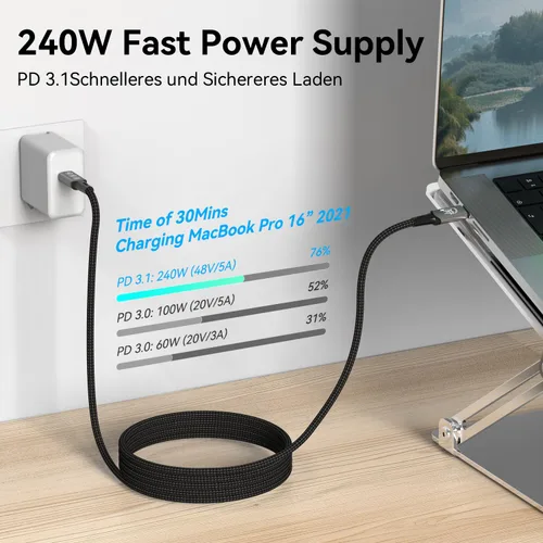 Vista 6 de Cable de extensión largo USB4 Thunderbolt 4 5M 16.5 pies 8K USB C M/M 240W carga rápida 40Gbps transferencia de datos 7680 * 4320 8K @60Hz 4K @144Hz