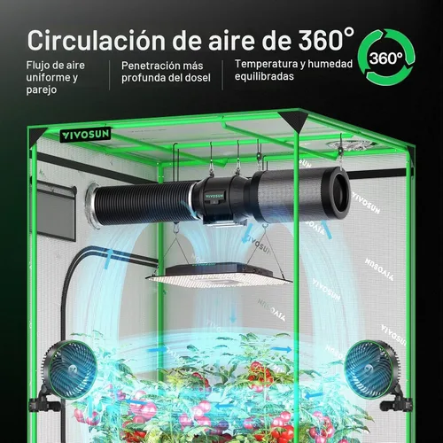 Vista 2 de VIVOSUN AeroLight A100SE - Luz LED de cultivo de 100 W con ventilador y control inteligente Incluye compatibilidad GrowHub E25 y E42A, control