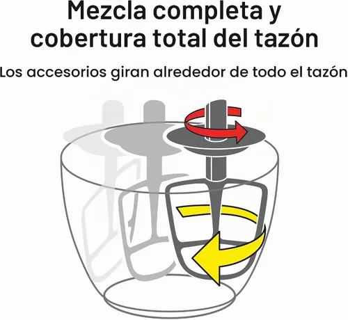 Vista 2 de Hamilton Beach Batidora eléctrica de pie, 4 cuartos, gancho para masa, accesorios de batidor plano, protector contra salpicaduras, 7 velocidades