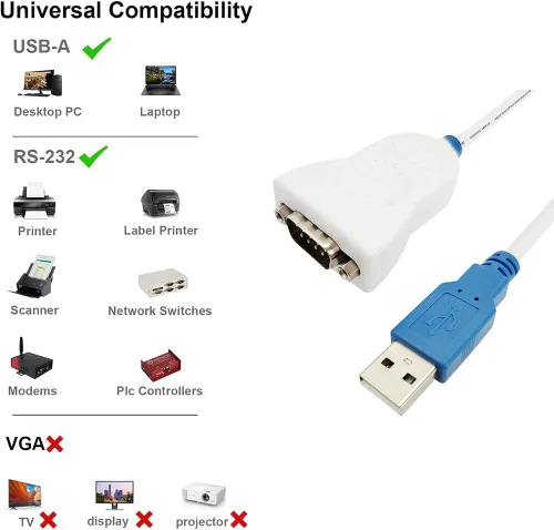 Vista 4 de Cable adaptador USB a RS232 CHIPI-X10 con chip FT232R USB a DB9 Serial Cable para Windows 11,10, 8, 7, Vista, XP, Linux y Mac OS (10CM)