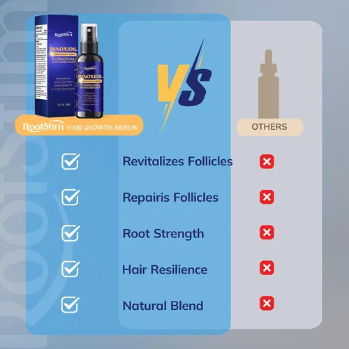 Vista 6 de 5% Minoxidil Hair Growth for Men and Women: Extra Strength Minoxidil Hair Loss Treatment Serum with Rosemary for Faster Stronger Thicker Hair Growth