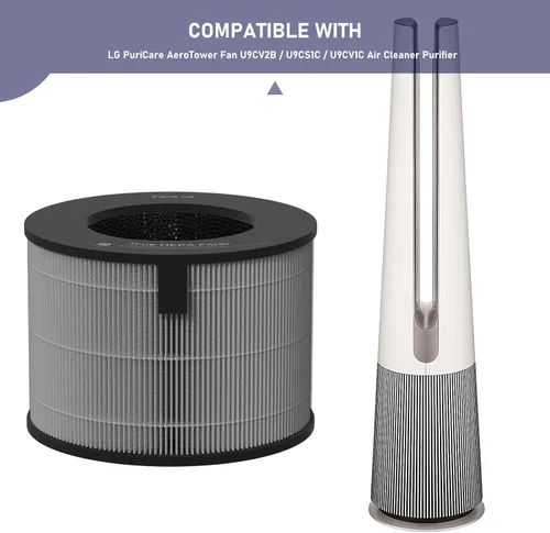 Vista 4 de Ontheone U9CV2B - Filtro HEPA de repuesto compatible con LG PuriCare AeroTower Fan U9CV2B / U9CS1C / U9CV1C purificador de filtro de aire, repuesto