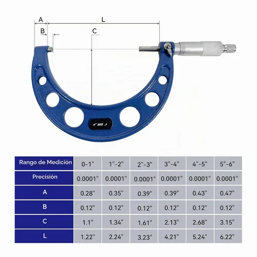 Vista 4 de HFS 0-1 pulgada Imperial Vernier Gauge Micrómetro, 0.0001 pulgadas Graduación