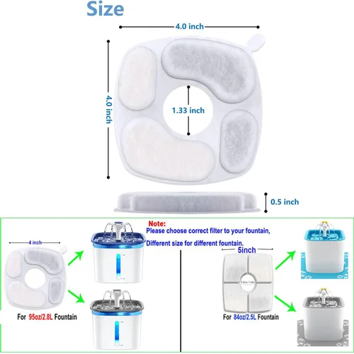 Vista 2 de Paquete de 8 filtros+8 esponjas de prefiltro de repuesto compatibles con Veken 95oz/2.8L fuente de agua para gatos, dispensador de agua para perros