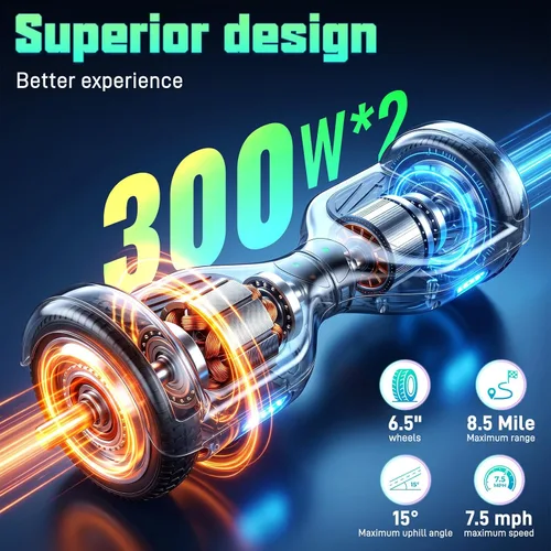 Vista 5 de LIEAGLE Hoverboard, All-Terrain Self-Balancing Scooter All Age Groups 01—6.5" Negro