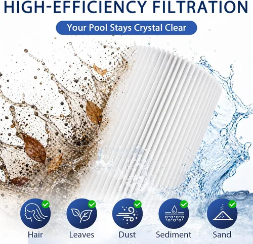 Vista 3 de Hrozny Filtro de piscina tipo D para Summer Waves Filtro de piscina, filtro D compatible con filtro de piscina, para Summer Escapes FS-350 RP-350