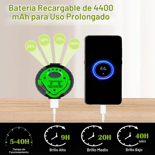 Vista 3 de LIT-PaTH - Linterna LED para campamento, luz recargable con base magnética, 4400 mAh, kit de supervivencia para emergencias, huracanes, cortes
