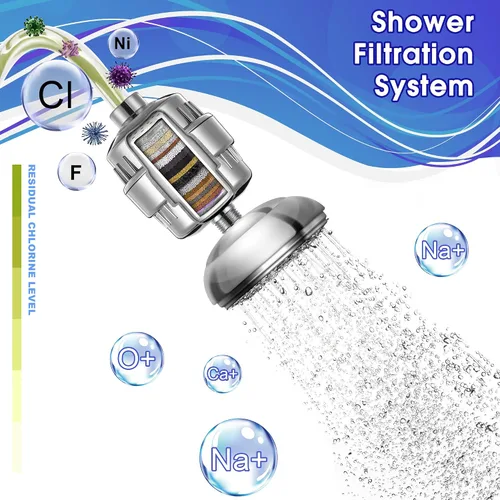 Vista 4 de 2 filtros de ducha con paquete de 4 filtros de ducha de 20 etapas, suavizante de agua resistente para eliminar el cloro, fluoruro, metales pesados