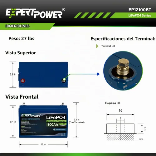 Vista 2 de ExpertPower Kit de energía solar de 3.8KWH 12V LiFePO4 12V 100Ah, paneles solares de 600 W, controlador de carga solar MPPT de 40 A RV