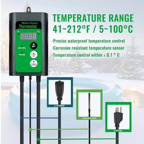 Vista 3 de Calentador de agua totalmente sumergible de 3000 W y 240 V para bañera y piscina inflable, calentador eléctrico de inmersión portátil con GFCI