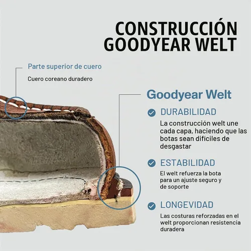 Vista 5 de EVER BOOTS Botas de trabajo con puntera tipo mocasín para hombre de construcción cuña ligera
