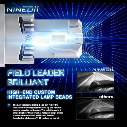 Vista 2 de NINEO - Bombillas H4, 600% de alto brillo de inserción directa, inalámbricas con ventilador, Plug&Play, luces antiniebla, paquete de 2
