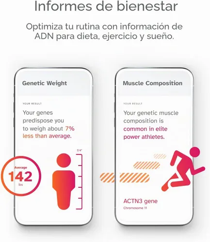 Vista 4 de 23 andme Prueba de ADN – Salud + ancestry Servicio de genética Personal – 75 + informes en línea