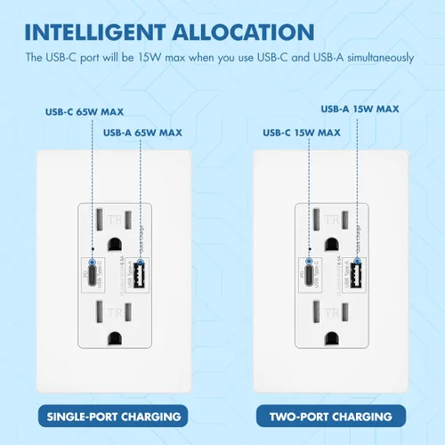 Vista 6 de Micmi Toma USB C + A PD de 65 W GaN + receptáculo de entrega de energía de 6.5 A con puertos tipo A y tipo C, 125 voltios resistente a