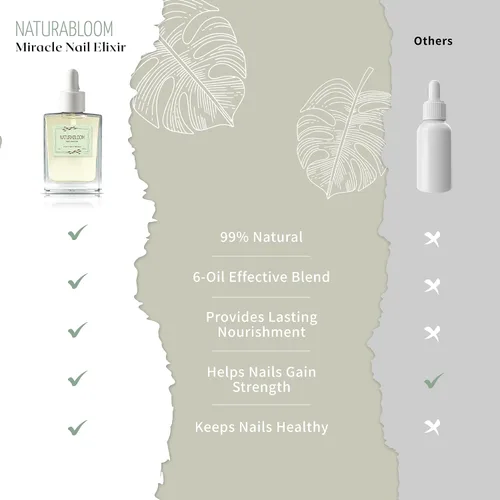 Vista 7 de Miracle Elixir - Aceite de reparación de uñas 99% natural para uñas dañadas y débiles, vegano, crecimiento y fortalecedor