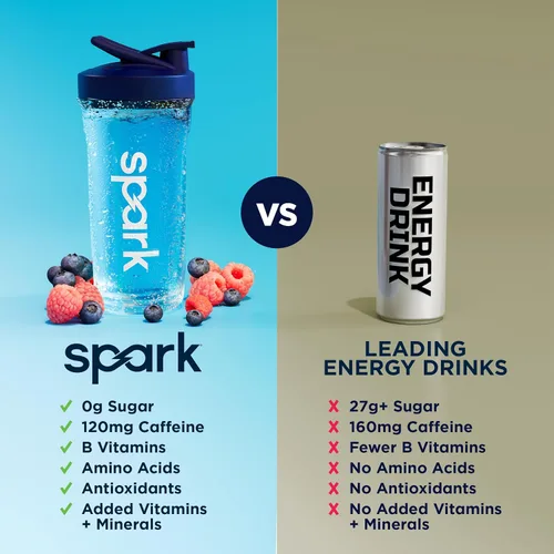 Vista 7 de AdvoCare Spark - Mezcla de bebida energética - Suplemento de vitaminas y aminoácidos - Apoya la energía y la concentración - Apoyo inmunológico