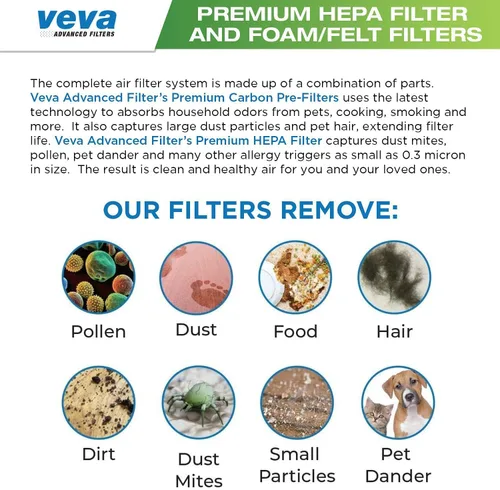 Vista 6 de VEVA Juego completo de filtros de vacío de alta calidad que incluye 2 HEPA, 4 espumas, 4 filtros de fieltro, 10 piezas en total para Shark Navigator