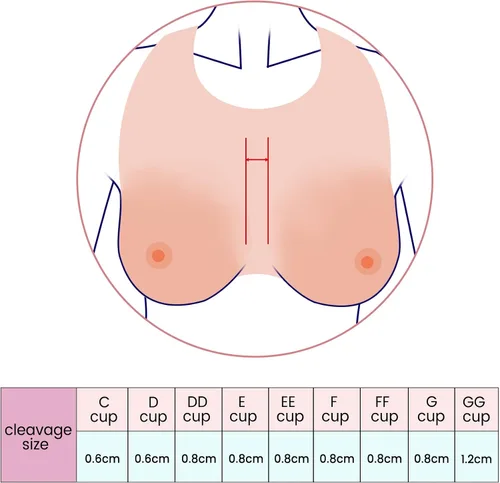 Vista 5 de Vollence Correa de silicona para pechos falsos para mastectomía crossdresser
