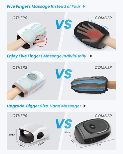 Vista 5 de COMFIER Masajeador inteligente de manos, control de aplicación, masaje de manos con calor y compresión, masajeador para artristis, túnel carpiano