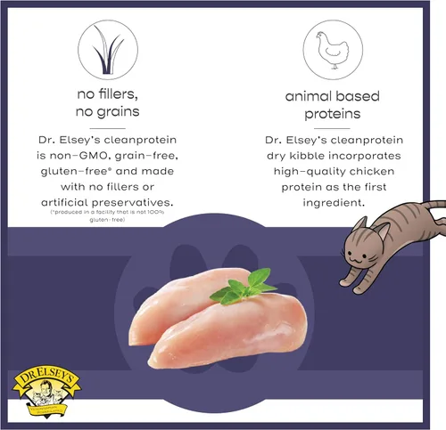 Vista 7 de Dr. Elsey's Clean Protein Chicken Home Style Receta de carne (paquete de 12)