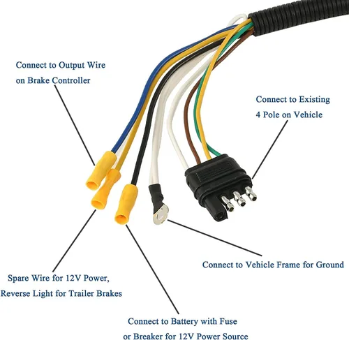 Vista 7 de Oyviny Arnés de cableado de remolque personalizado de 4 vías 55540 para Chevy 2003-2022 - Adaptador de 4 a 7 pines
