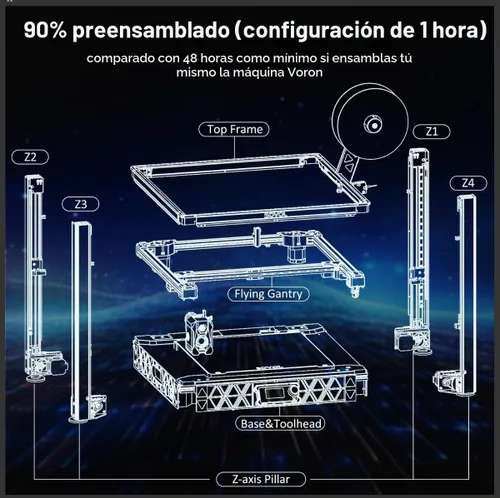Vista 5 de Sovol SV08 Core-XY 3D Impresora Voron 2.4 de Código Abierto, Impresoras 3D de Alta Velocidad 700mm/s con Hotend Libre de Obstrucciones a 300℃ &
