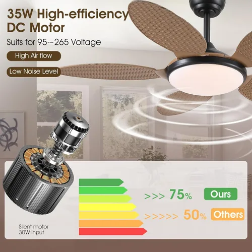 Vista 7 de PHORUS Ventiladores de techo de hoja de palma de 48 pulgadas con luces, ventiladores de techo tropical para exteriores con control remoto