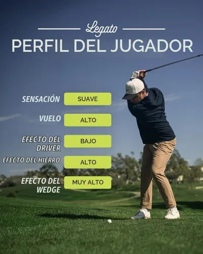 Vista 3 de Legato Pelotas de golf LTX3085 Distancia maximizada con tacto suave 3 piezas Cubierta de uretano Compresión 85 Blanco 1 DZ