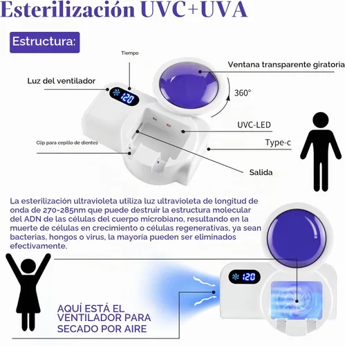 Vista 6 de TAISHAN Estuche para cepillo de dientes desinfectante UV, mini soporte portátil para cepillos de dientes con función de secado de ventilador, mata