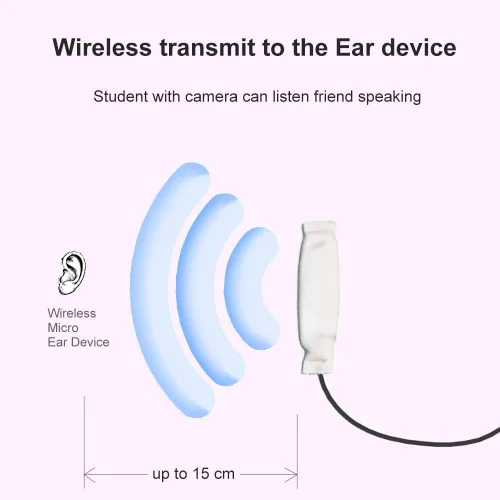Vista 3 de Cámara IP WiFi 4K Módulo de cámara oculta con auricular inalámbrico Lente flexible larga Detección de movimiento y batería externa Comunicación