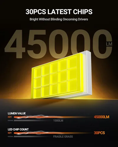 Vista 3 de SEALIGHT Bombillas D1S, 6500K blanco frío 45000LM D1S HID, bombillas de repuesto originales HID de xenón para montaje de faros delanteros 66340