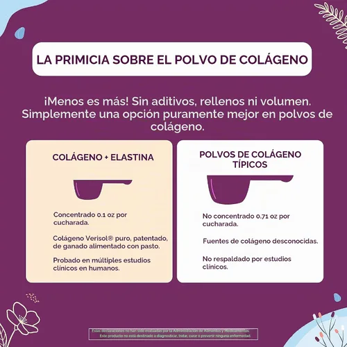 Vista 5 de Body Kitchen Colágeno y elastina Péptidos de Fórmula para Tensar la Piel en Polvo