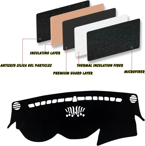 Vista 9 de Tapete antideslizante para tablero de instrumentos compatible con Hyundai Sonata 2011, 2012, 2013, 2014, Sonata 8, protector solar (borde negro)