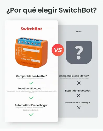 Vista 2 de SwitchBot Interruptor de relé inteligente (interruptor de relé 1PM US)
