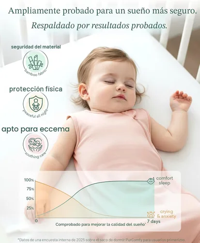 Vista 2 de PurComfy Saco de dormir súper suave de 0.5 TOG, saco de dormir de viscosa de bambú de primera calidad, manta delgada para bebé, saco de dormir