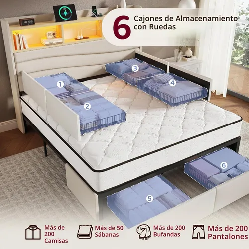 Vista 6 de BRELTAM Base de cama tamaño Queen con 6 cajones de almacenamiento, plataforma tapizada de lino con estación de carga y luces LED, diseño de cabecera
