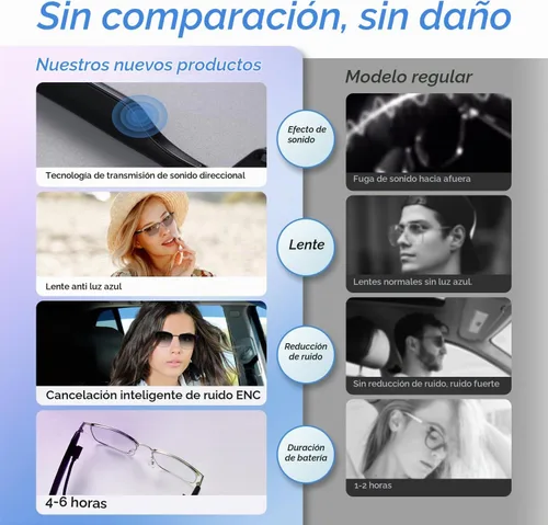 Vista 9 de Gafas Bluetooth para hombres y mujeres, lentes fotocrómicas, lentes