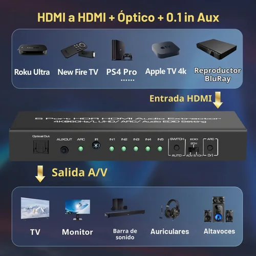 Vista 2 de 5 en 1 salida 4K @60Hz HDMI Switch Extractor de audio con óptico y salida de 0.138 in, divisor de audio HDMI 2.0 compatible con HDR 10, HDCP 2.2